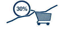 Tingstad Papper Result 30%